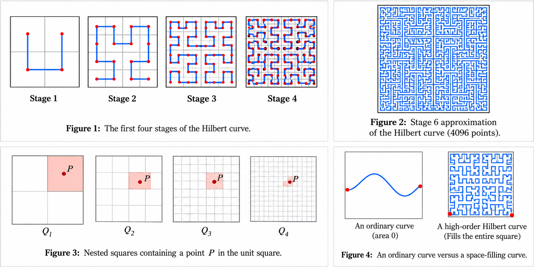Consturction Math Can a Curve Fill a Square? The Mathematics of Space-Filling Curves ...