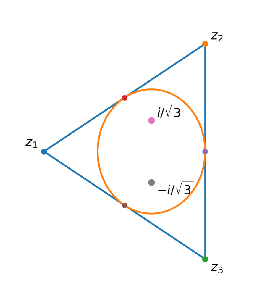 Triangle with complex roots negative 2, 1 plus 2i, and 1 minus 2i, together with its Steiner inellipse. The two foci are located at i over square root of 3 and negative i over square root of 3.